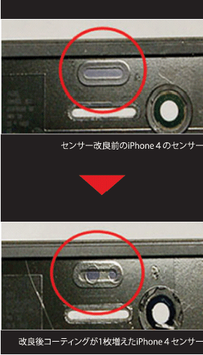 センサー改良前のiPhone4のセンサー　改良後コーディングが１枚増えたiPhone4センサー